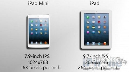 ipad4和ipad mini的区别在哪