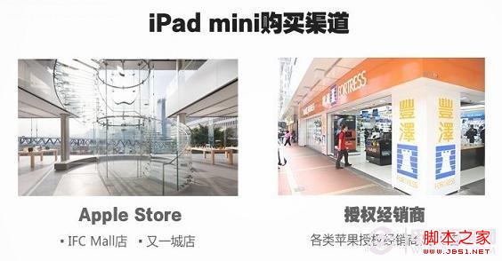 香港购买iPad Mini渠道