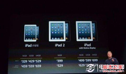 iPad Mini能打电话吗