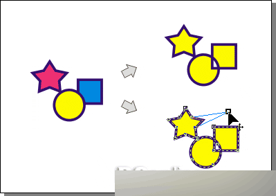 CorelDRAW 12循序渐进-对象的群组与造型 武林网 CorelDraw入门教程