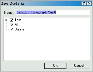 CorelDRAW 编辑段落文本 武林网 CorelDraw入门教程