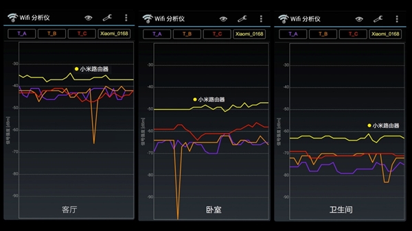 79元！小米路由器青春版首发开卖：上网神器