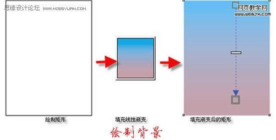 Coreldraw教程:绘制卡通矢量漂亮女孩_武林网