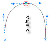 CorelDraw详细打造打造三维动感斑马,武林网