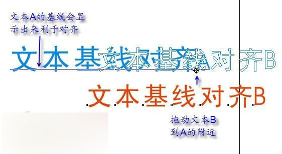 CorelDRAW 12的“捕捉”功能介绍 武林网 CorelDraw入门教程