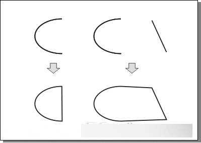 CorelDRAW 12循序渐进-对象的群组与造型 武林网 CorelDraw入门教程