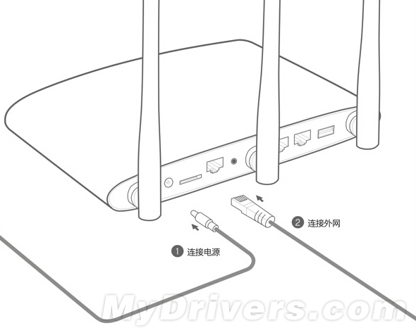 极路由3外观确定：就是这个样子