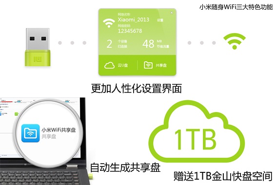 小米随身Wifi三大特色功能