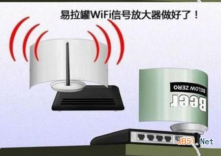 路由器套上易拉罐：WiFi信号增强
