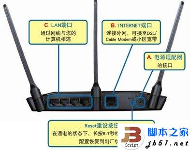 图文教程：D-Link云路由基本设置