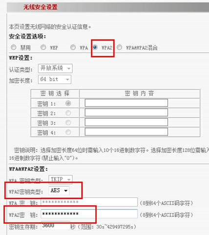 图6：无线路由器使用方法