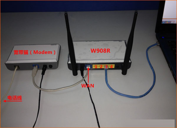 电话线上网时腾达W908R路由器安装