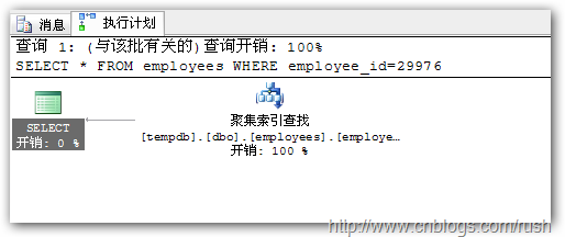 index20 index20