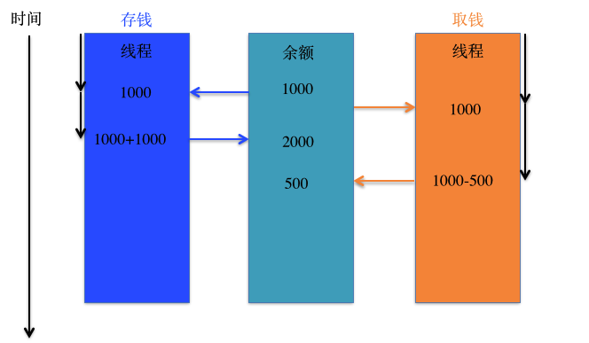 2015111892251282.png (664×387)