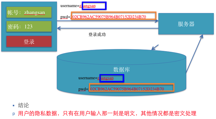 20151219100621929.png (697×384)