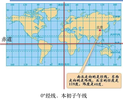 20151225101444971.png (426×346)