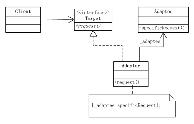 2016323172706814.png (643×414)