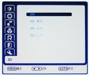 长城3D显示器全面升级  微软系统全兼容