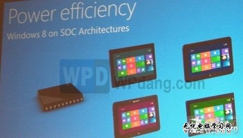 关于Windows 8那些你不得不知道的事