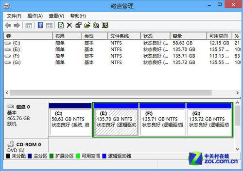 Win8系统技巧之8自带磁盘分区工具教程