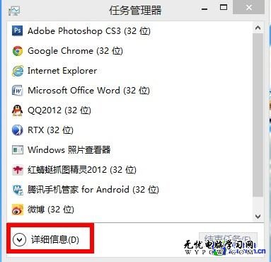 Win8操作系统之任务管理器的两个模式