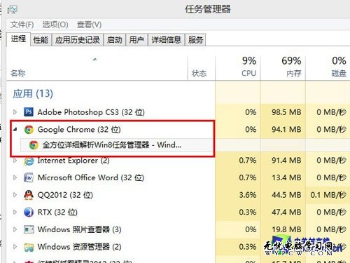 Win8操作系统之任务管理器的两个模式