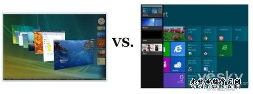 Win8系统取消了旧版系统中的哪些功能