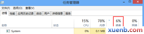 win8系统真正解决磁盘占用率过高的方法