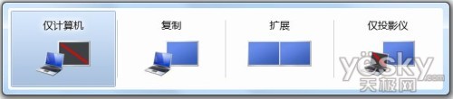 当我们的Windows 8电脑外接有其他的显示设备如显示器或者投影仪的时候，我们可以按下组合快捷键“Win+P”，win8桌面右侧会向左弹出“第二屏幕”的操控界面，大家可以在“仅电脑屏幕”、“复制”、“扩展”和“仅第二屏幕中”灵活快速选择演示的显示模式，方便快捷。
