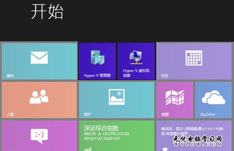 开启Win 8自带Hyper-V功能创建虚拟机