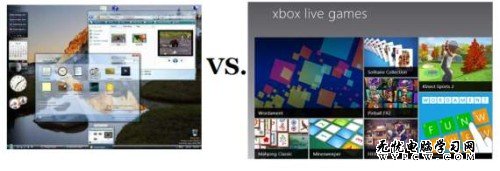 Win8系统取消了旧版系统中的哪些功能