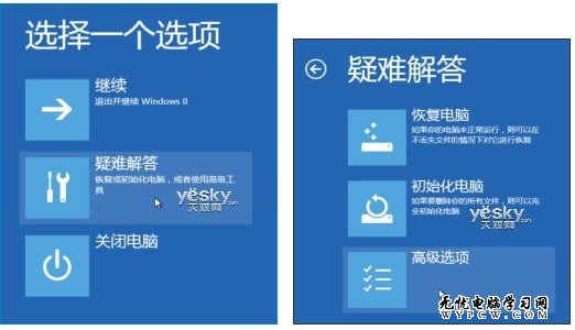轻松进入Windows 8系统的“安全模式”
