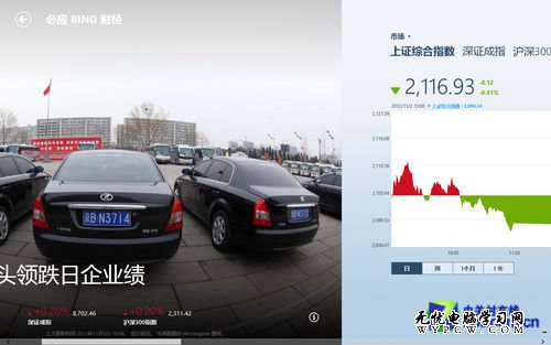 Win8实用技巧之通知管理与财经应用
