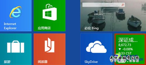 Win8实用技巧之通知管理与财经应用