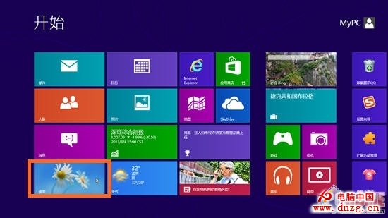 Win8新手小记 学用开始屏幕管理程序