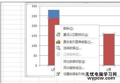 excel2010图表制作双坐标轴的方法