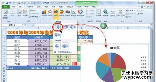 excel2010生成丰富的图表教程