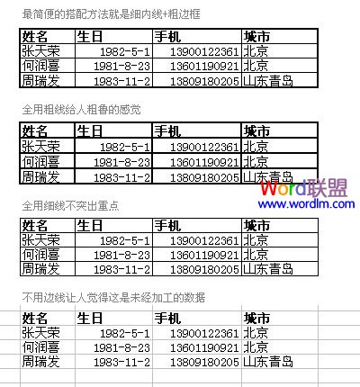 Excel表格制作中设置适当线宽的方法