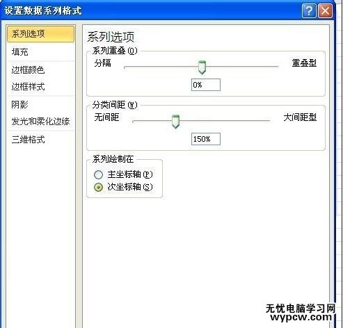 excel2010图表制作双坐标轴的方法