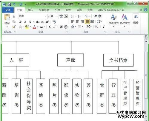 如何用word画结构图