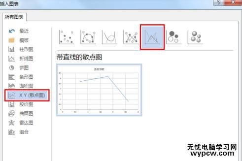 怎么在Word中制作折线图_在Word中制作折线图的方法步骤