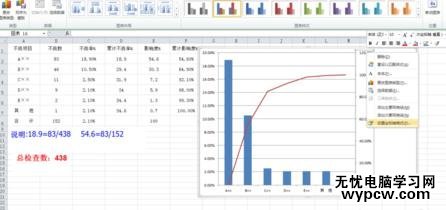 word2010制作柏拉图的步骤