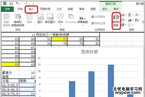 excel 2013直方图制作教程_excel 2013直方图要怎么制作