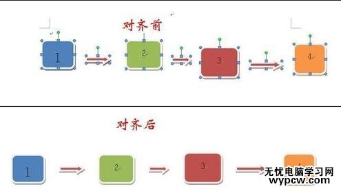 word对齐图形的步骤