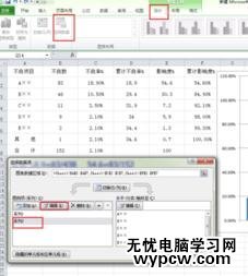 word2010制作柏拉图的步骤