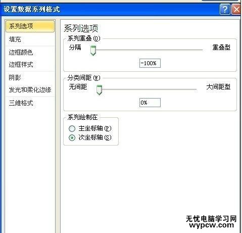 excel2010图表制作双坐标轴的方法