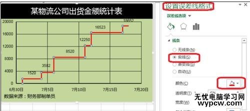 excel 2013制作误差线的方法