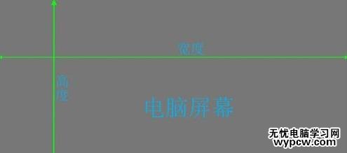 wps演示怎么设置全屏显示_wps演示设置全屏显示的方法