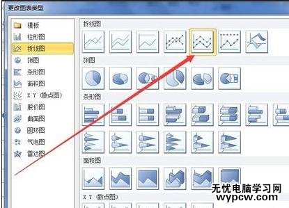 excel2010制作散点图的教程