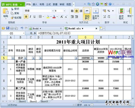 WPS表格中实现分类快速求和方法